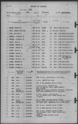 Report of Changes > 28-Feb-1939