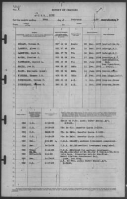 Report of Changes > 28-Feb-1939