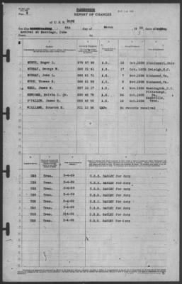 Report of Changes > 4-Mar-1939