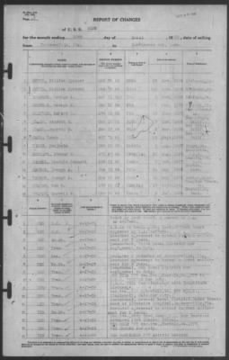 Report of Changes > 20-Apr-1939