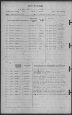 Report of Changes > 20-Apr-1939