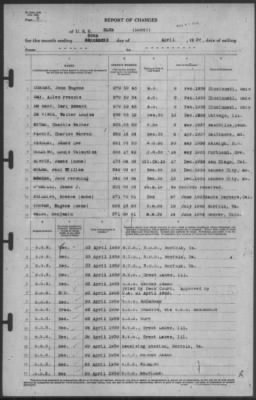 Report of Changes > 30-Apr-1939