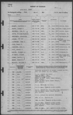 Report of Changes > 31-May-1939