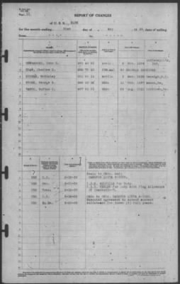 Thumbnail for Report of Changes > 31-May-1939