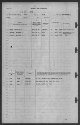 Thumbnail for Report of Changes > 31-Jul-1939