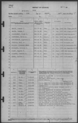 Thumbnail for Report of Changes > 31-Aug-1939