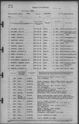 Report of Changes > 30-Sep-1939