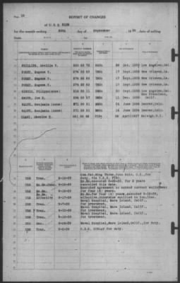 Thumbnail for Report of Changes > 30-Sep-1939