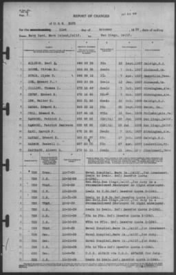 Report of Changes > 21-Oct-1939