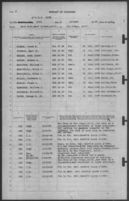 Thumbnail for Report of Changes > 21-Oct-1939