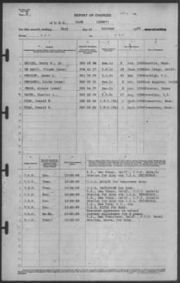 Report of Changes > 31-Oct-1939