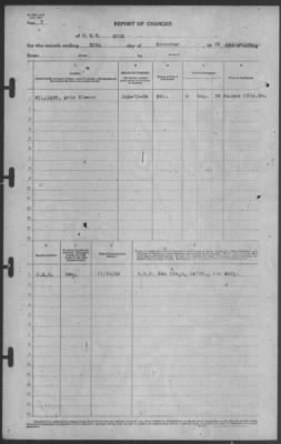 Report of Changes > 30-Nov-1939