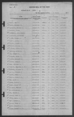 Muster Rolls > 31-Mar-1940