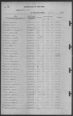 Muster Rolls > 31-Mar-1940