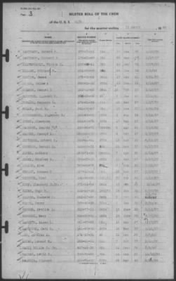 Muster Rolls > 31-Mar-1940