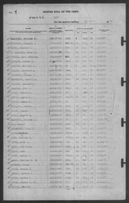 Muster Rolls > 31-Mar-1940