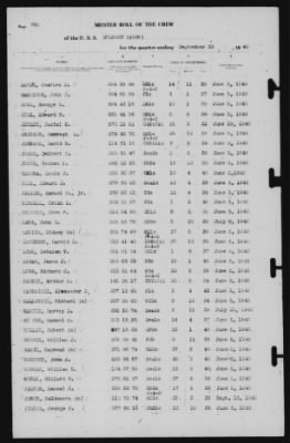 Thumbnail for Muster Rolls > 30-Sep-1940