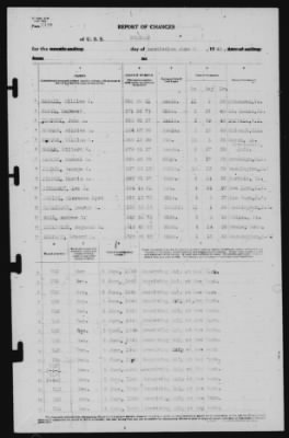 Thumbnail for Report of Changes > 5-Jun-1940