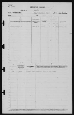 Thumbnail for Report of Changes > 5-Jun-1940