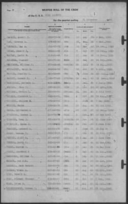 Muster Rolls > 31-Dec-1940