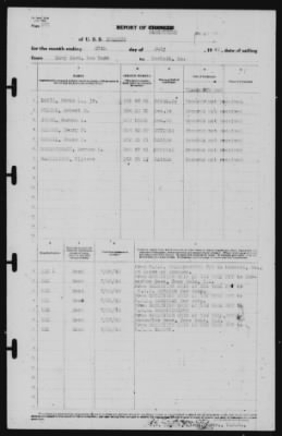 Thumbnail for Report of Changes > 27-Jul-1940