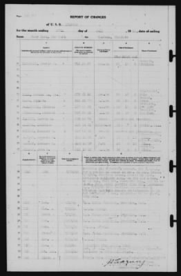 Thumbnail for Report of Changes > 27-Jul-1940