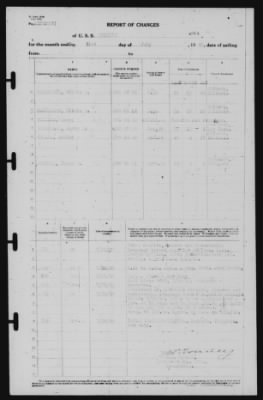 Thumbnail for Report of Changes > 31-Jul-1940