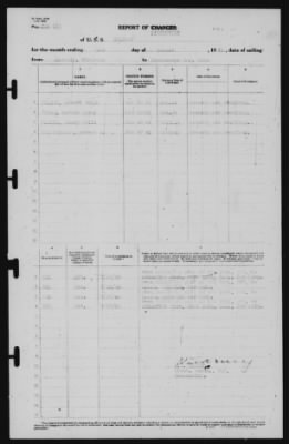 Thumbnail for Report of Changes > 2-Aug-1940