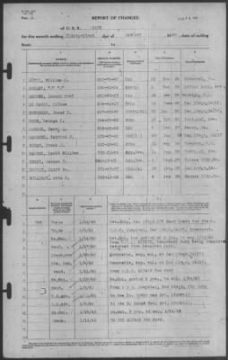 Report of Changes > 31-Jan-1940