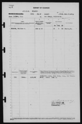 Thumbnail for Report of Changes > 15-Aug-1940