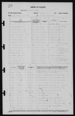 Thumbnail for Report of Changes > 29-Oct-1940