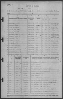 Report of Changes > 31-Mar-1940