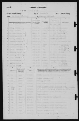 Thumbnail for Report of Changes > 29-Oct-1940