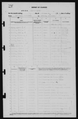 Thumbnail for Report of Changes > 29-Oct-1940