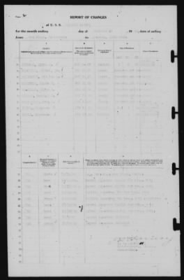 Thumbnail for Report of Changes > 29-Oct-1940