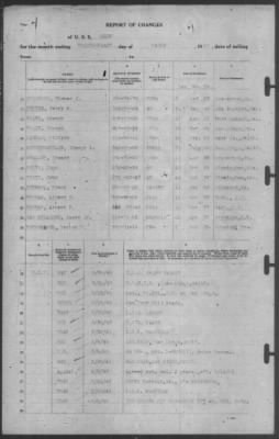 Report of Changes > 31-Mar-1940