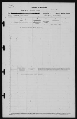 Thumbnail for Report of Changes > 1-Nov-1940