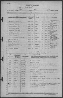 Report of Changes > 31-May-1940