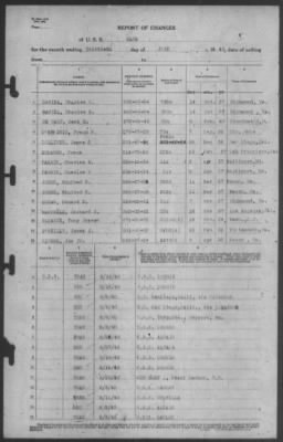 Report of Changes > 30-Jun-1940