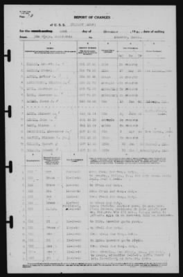 Thumbnail for Report of Changes > 22-Nov-1940