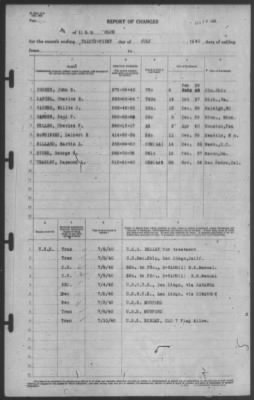 Report of Changes > 31-Jul-1940