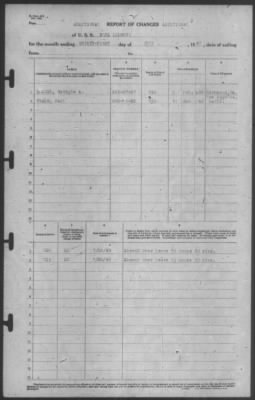 Report of Changes > 31-Jul-1940