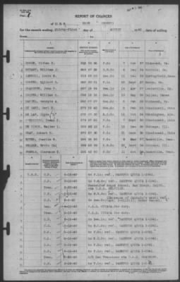 Report of Changes > 31-Aug-1940