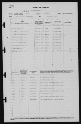 Thumbnail for Report of Changes > 22-Nov-1940