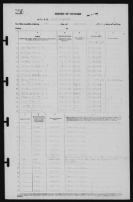 Thumbnail for Report of Changes > 30-Nov-1940