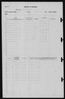 Thumbnail for Report of Changes > 30-Nov-1940