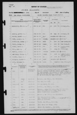 Thumbnail for Report of Changes > 28-Dec-1940