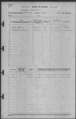 Report of Changes > 31-Aug-1940