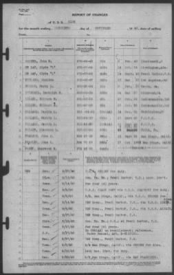 Report of Changes > 30-Sep-1940