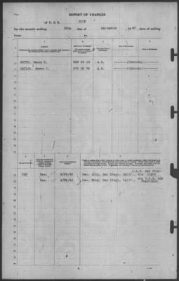 Report of Changes > 30-Sep-1940